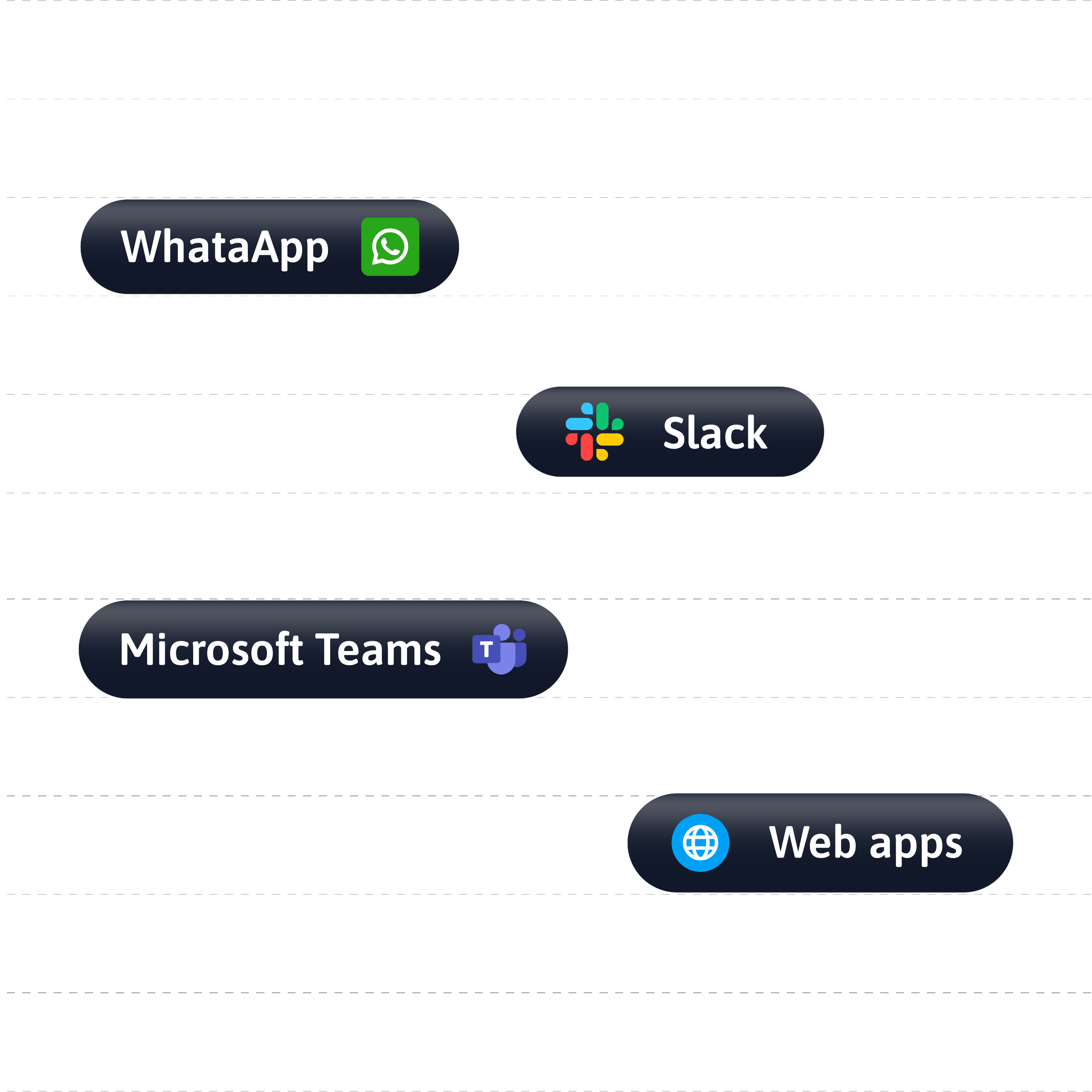 Integrations