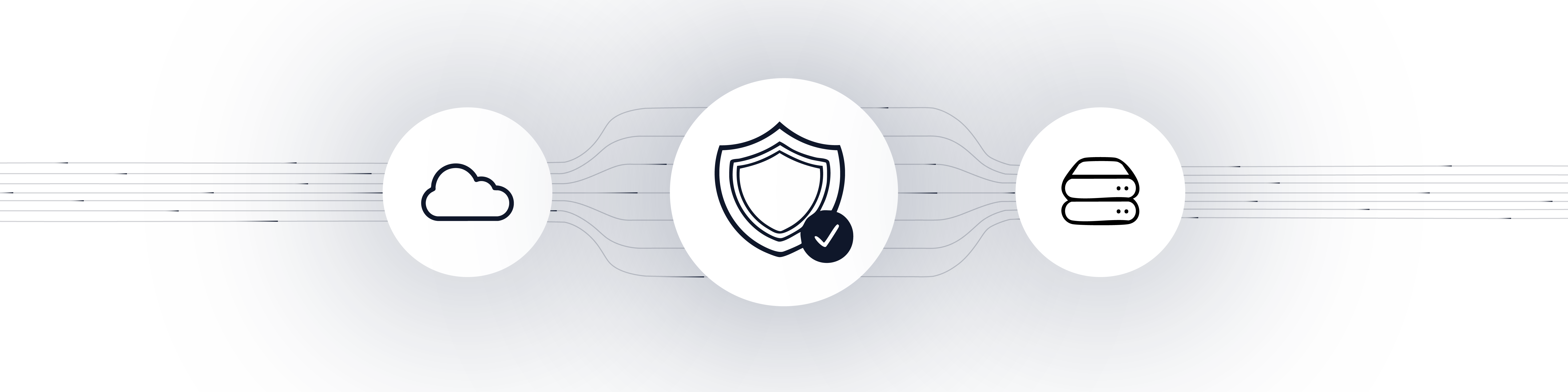 Security